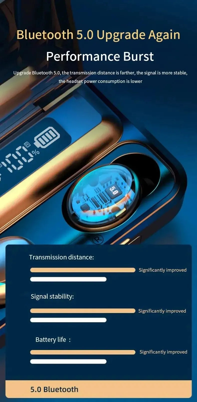 [PRO] Wireless Bluetooth Waterproof