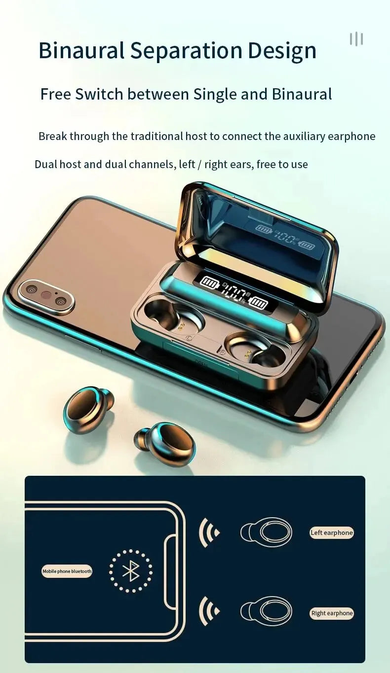 [PRO] Wireless Bluetooth Waterproof