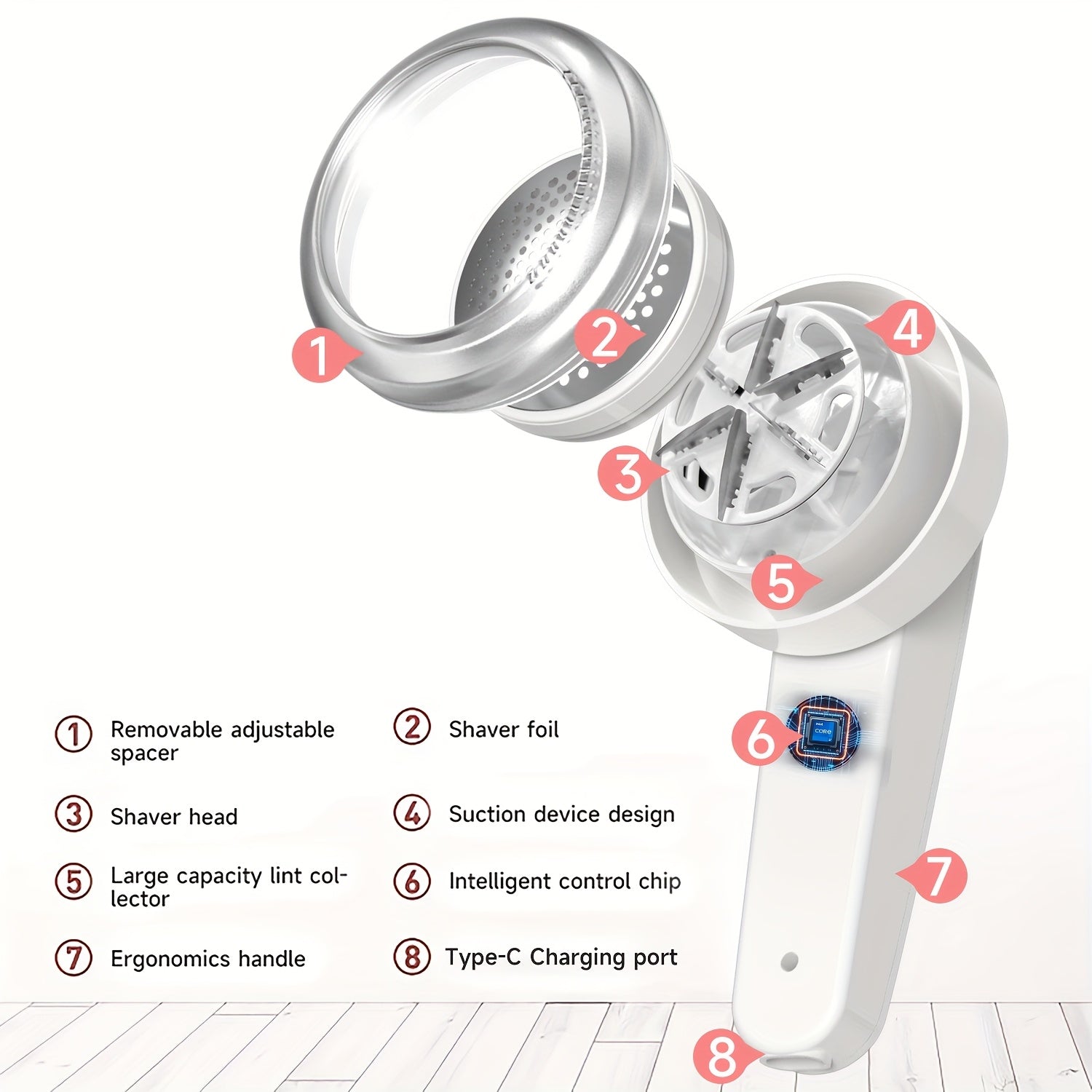 FluffX Pro™ – Smart Fabric Reviver
