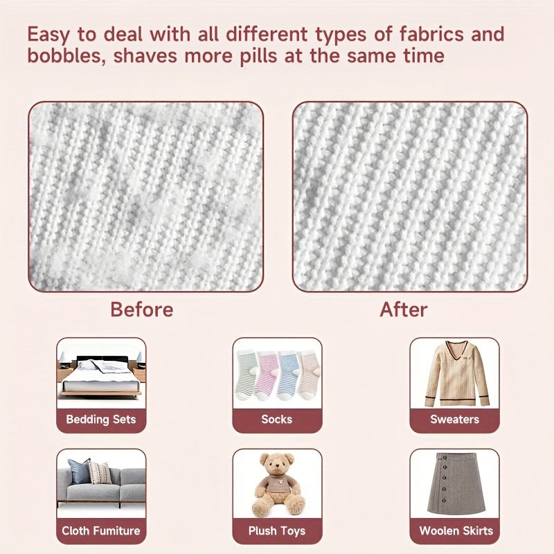 FluffX Pro™ – Smart Fabric Reviver